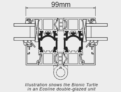 Bionic Turtle diagram