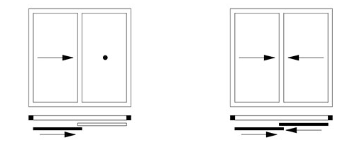 Ecoline Configuration two tracks, two panels