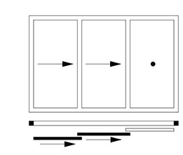 Ecoline Cofiguration three tracks, three panels 